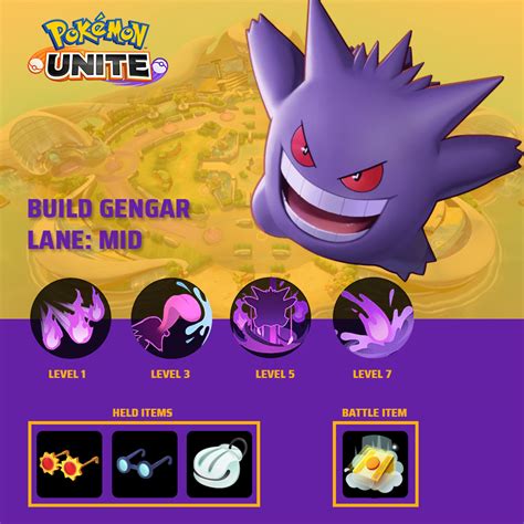 lucario build pokemon unite|pokemon unite gengar build.
